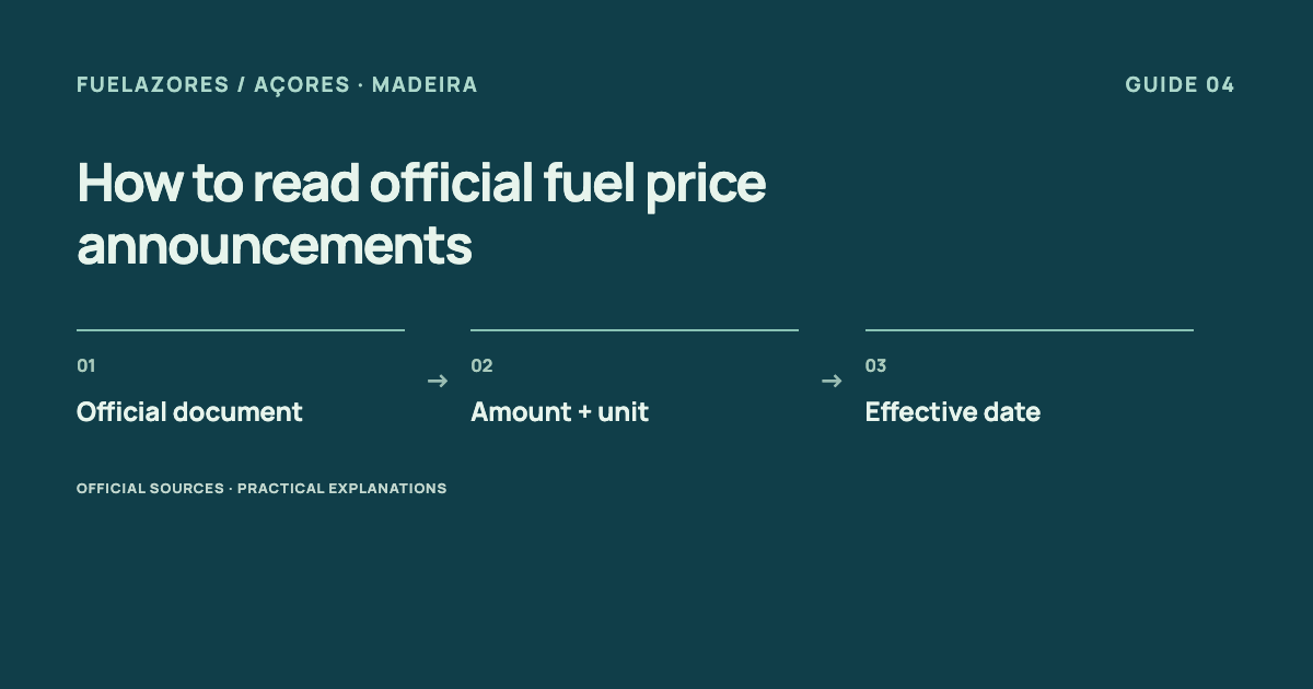 Official document → Amount + unit → Effective date